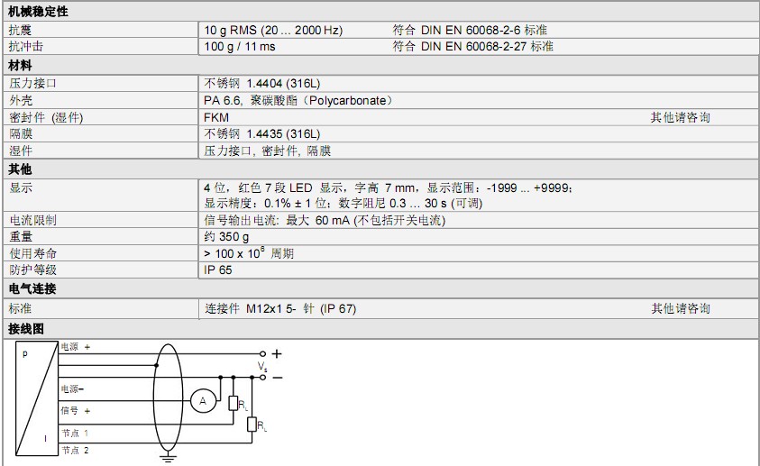 DMD 831׃