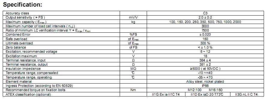 H6F-C3Q(chng)؂