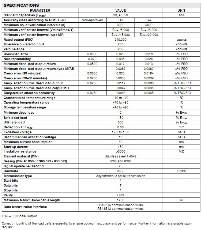 DSC-30TQ(chng)؂